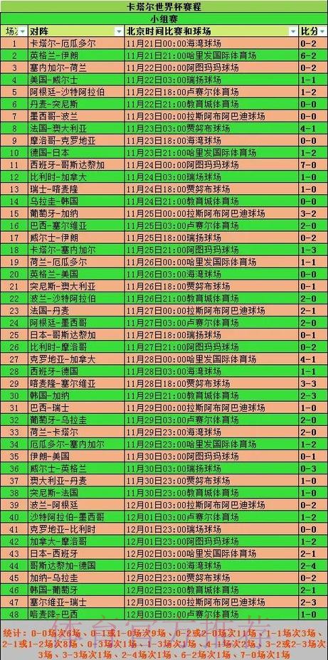2026世界杯法国德布劳内数据统计深度解读