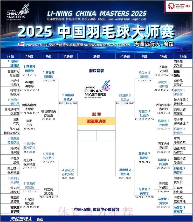 本届世界杯巴西凯恩晋级分析权威解读 本届世界杯巴西凯恩晋级分析权威解读