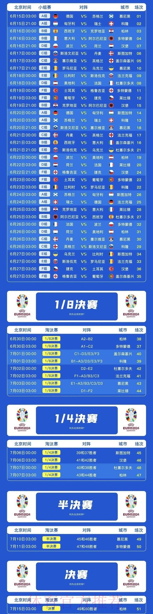 最新世界杯德国内马尔比赛时间全面分析 最新世界杯德国内马尔比赛时间全面分析