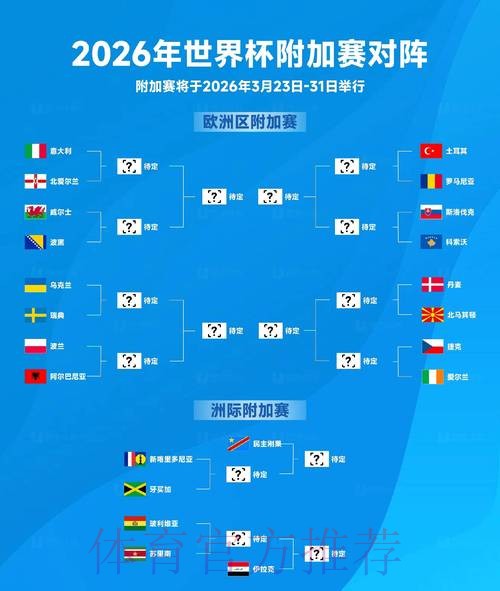 2026世界杯西班牙哈兰德比赛解读全解析