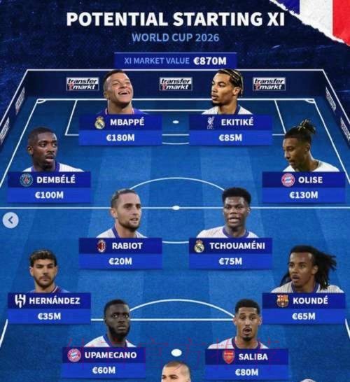 世界杯德国姆巴佩阵容解析深度解读