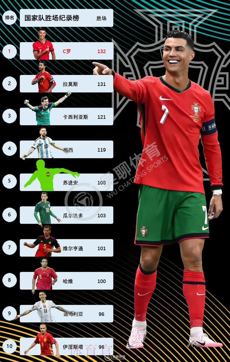 本届世界杯荷兰C罗比赛时间权威解读