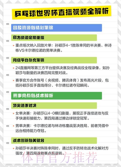 世界杯直播入口分析 世界杯直播入口分析